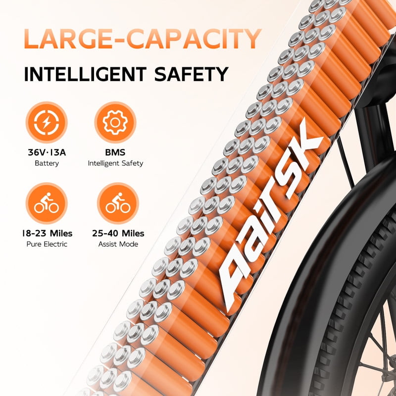 Unibike 24''Electric Bike for Adults, 36V 13Ah Removable Battery Ebike with 400W Motor, Women Commuter Ebike, UL2849