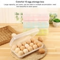 thumbnail image 6 of Egg holders, Plastic Covered Egg Container for Refrigerator, Portable Stackable Tray Eggs Storage Box, Fits 15 Eggs(Blue), 6 of 10