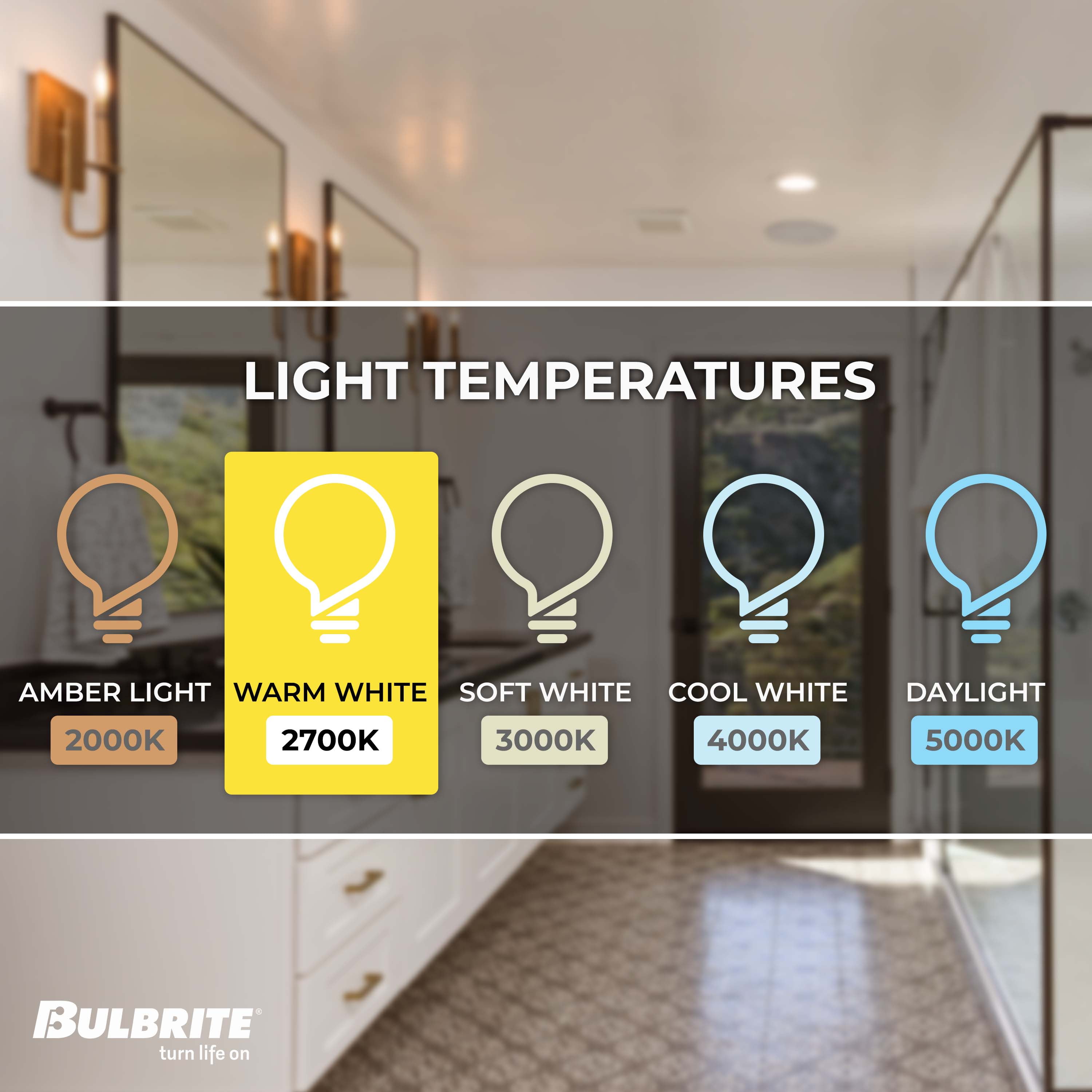 Bulbrite Pack of (4) 3.6 Watt Dimmable Milky Finish B11 Candelabra (E12) LED Light Bulb - 300 Lumens, 2700K