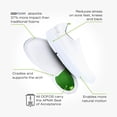 thumbnail image 4 of Zapato de recuperación OOFOS oOMG eeZee Low White para mujer, talla 5, 4 of 7