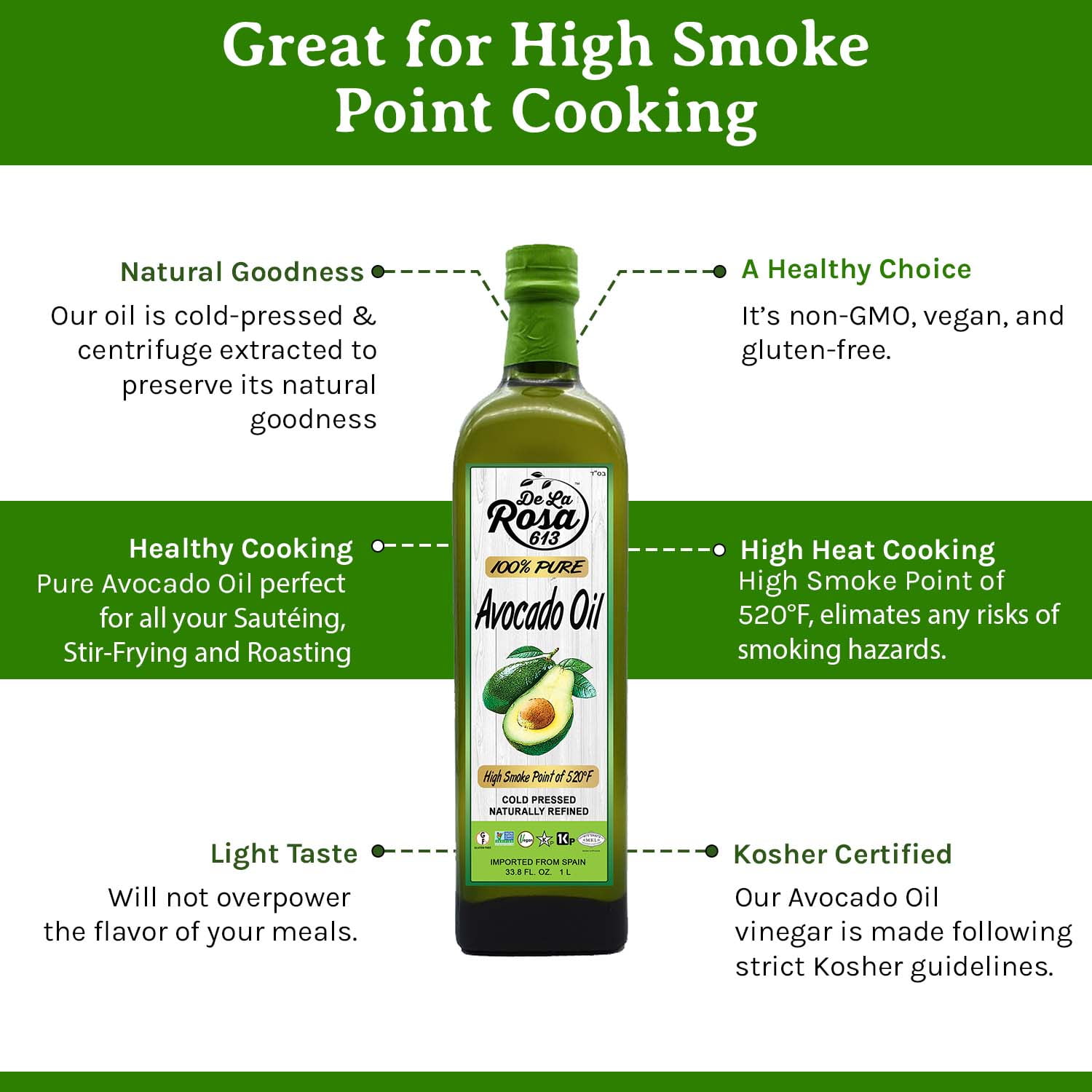 De La Rosa 613 100% Pure Avocado Oil, First Cold Pressed – 33.8 Oz (Pack of 1)