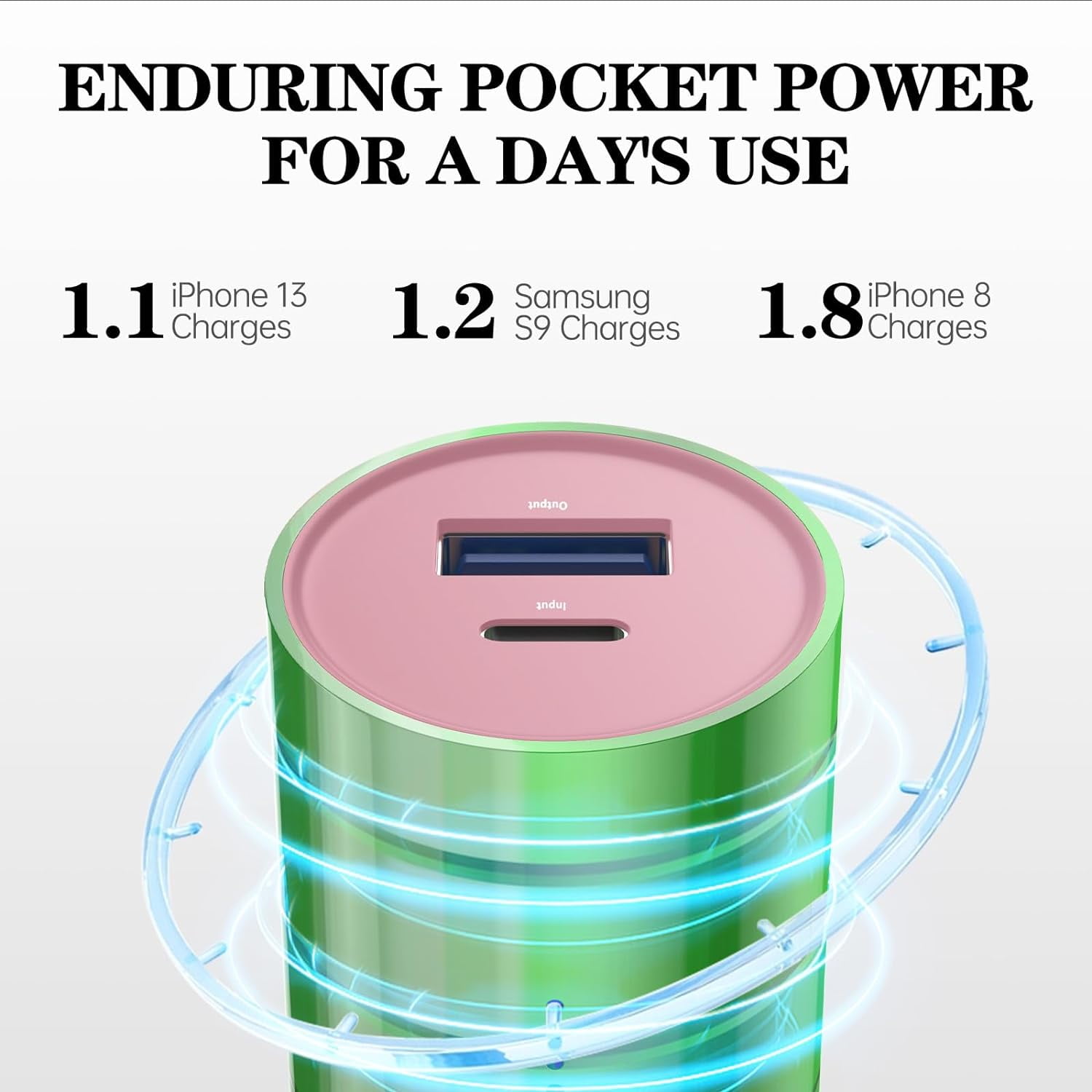 MHAWBL-Portable Charge Power Bank 5000mAh Cylindrical Ultra-Compact External Backup Battery Compatible with iPhone 14 13 12 11 Android Phone and More - Rose Gold (with an 8-pin Charging Cable)