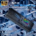 thumbnail image 5 of Antena de TV Inteligente con Amplificador de Señal, Compatible con 4K 1080P ATSC, DVB-T DTMB, ATSC, DVB-T2, DMB-T, ISDB-T, 5 of 5