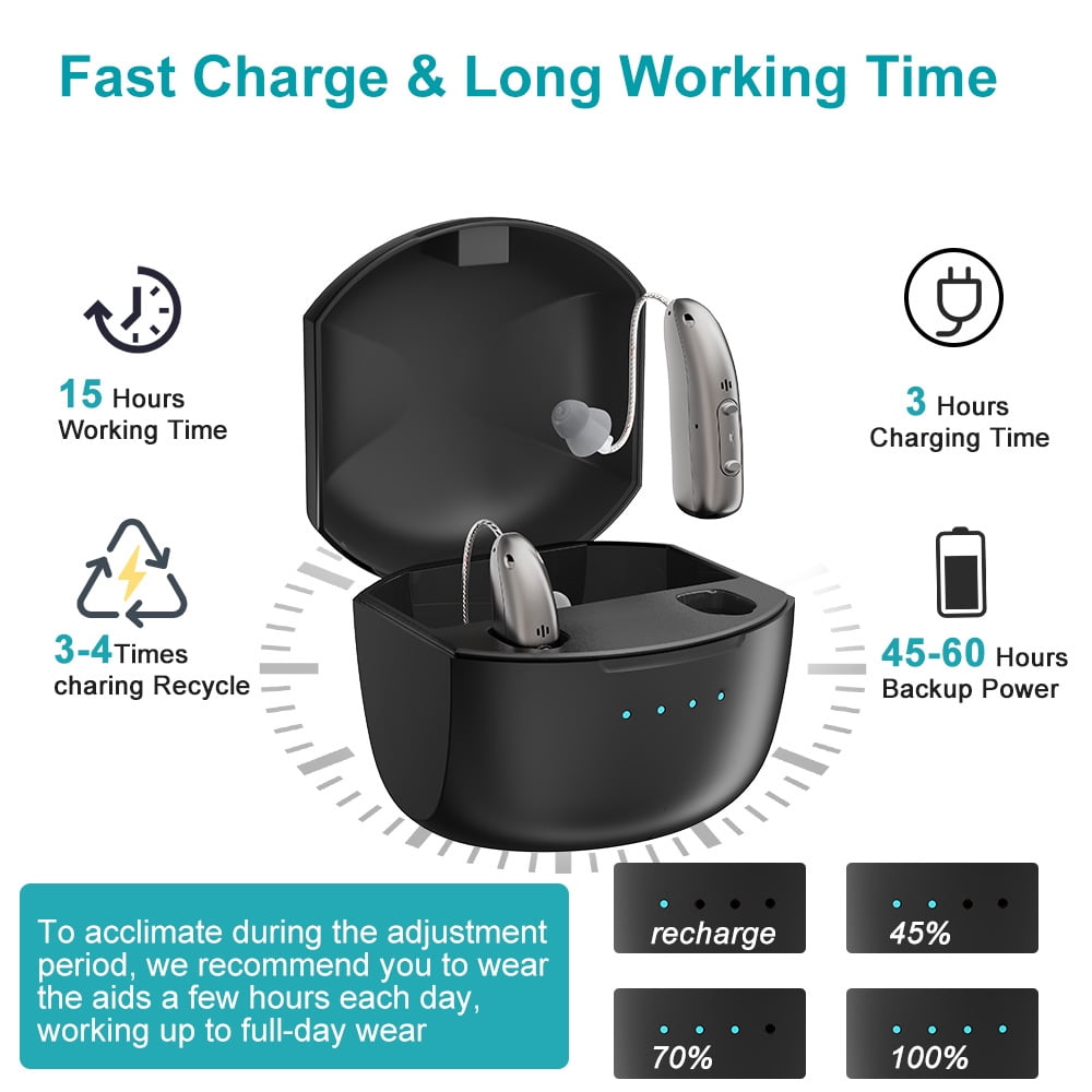 Hearing Aids, Hearing Aids for Seniors,16 Channel Rechargeable Hearing Amplifiers with Noise Cancelling, Volume Adjustment, Simple to Operate and Hear Clear Sound