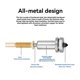 thumbnail image 2 of For Nozzle High Flow One-Piece Hardened Steel Nozzle 0.2Mm, 2 of 5