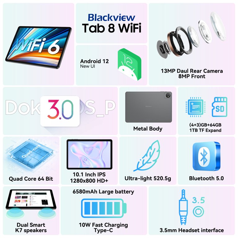 Android Tablet, Blackview Tab 8 Wifi 10 inch Computer Tablet for