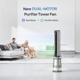 thumbnail image 2 of Purificador de aire con ventilador de torre Dreo MC710S 45 Smart para dormitorio, 2 of 7