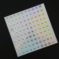 thumbnail image 4 of Sheet Round Number Sticker Digital Label Self Adhesive Waterproof, 4 of 8