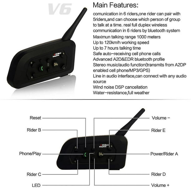 Vnetphone v6c hotsell