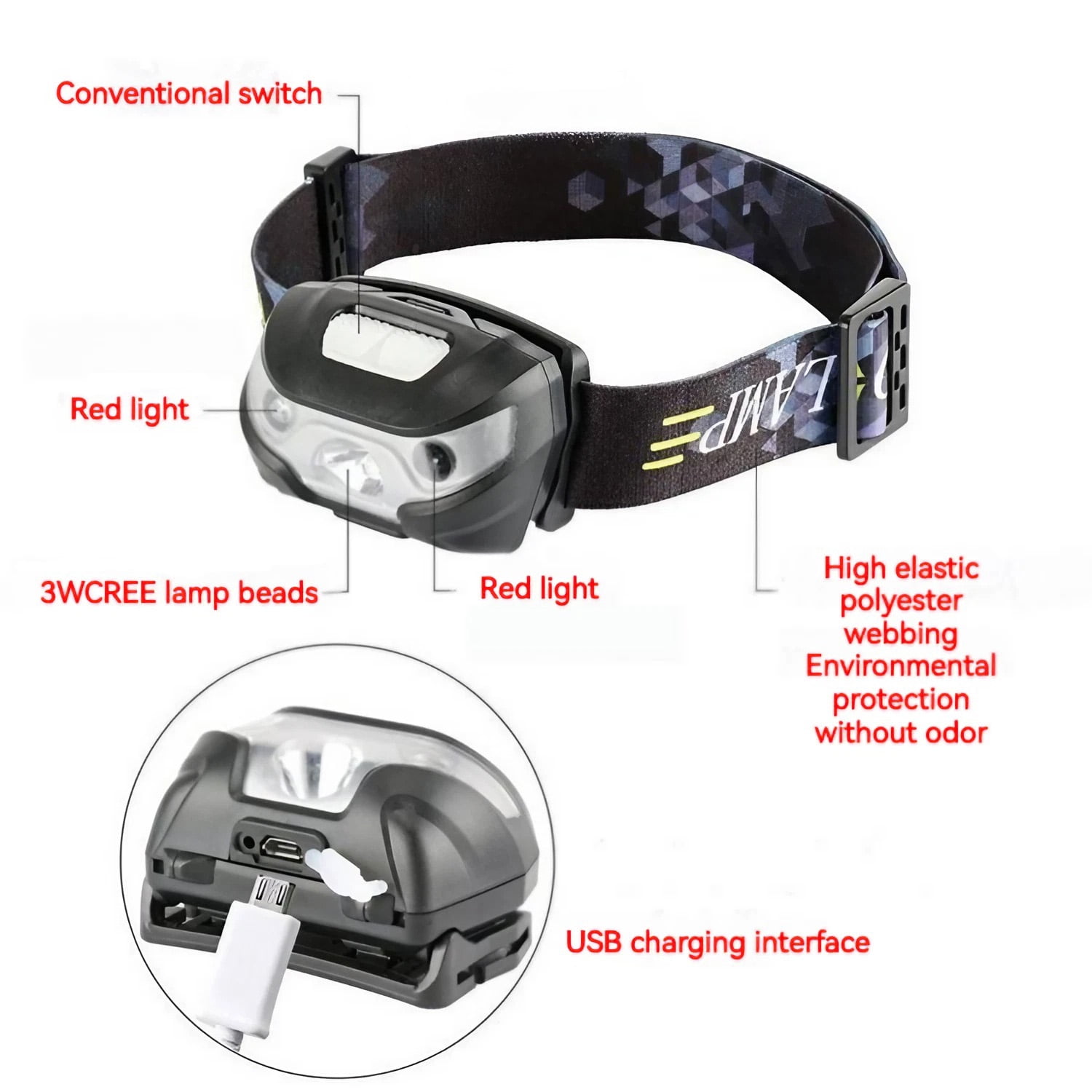 STONEGO 3W Outdoor Essential LED High Brightness White Light USB Rechargeable Waterproof Headlamp - Ideal for Night Fishing, Camping, Hiking, and Emergency Situations