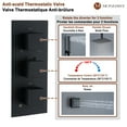 thumbnail image 4 of Ceiling Mounted Rain Mixer Shower Faucet Set 12 inch Thermostatic Square Rainfall Shower Head with 6 Body Spray Jets, 4 of 9
