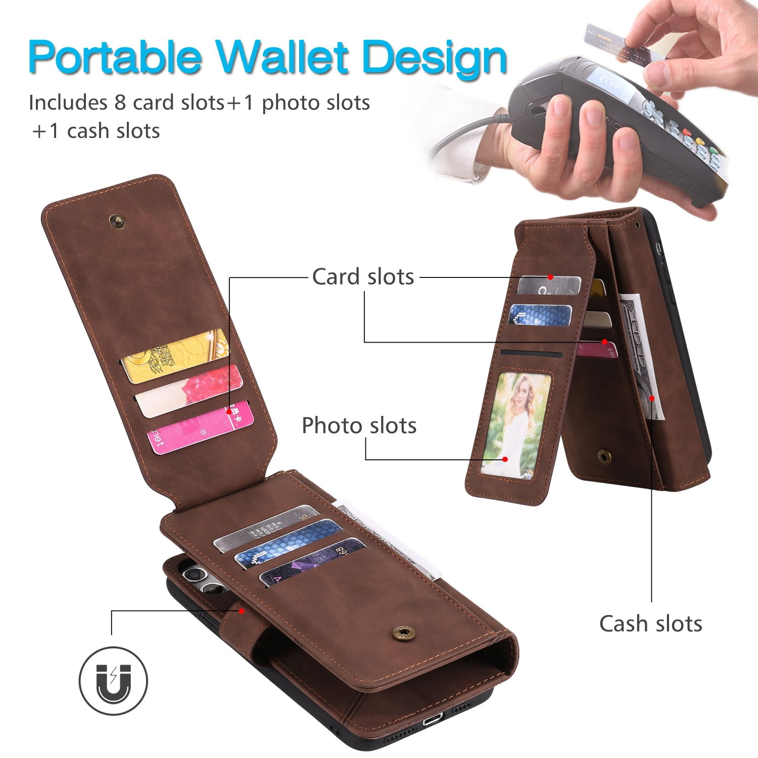 ETFAST Wallet Card Slot Flip Zipper Leather Phone Case For Samsung Galaxy S24 Ultra S24Plus S23 Ultra S23Plus S23FE S22 Ultra S21 Ultra S20 S10 S9 Leather Phone case