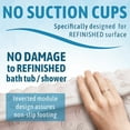thumbnail image 3 of No Suction Cup Bath Mat, Made in Italy - Safe for All Ages - Bath mat for refinished tub. Will not fray Like Rubber bathmats., 3 of 6