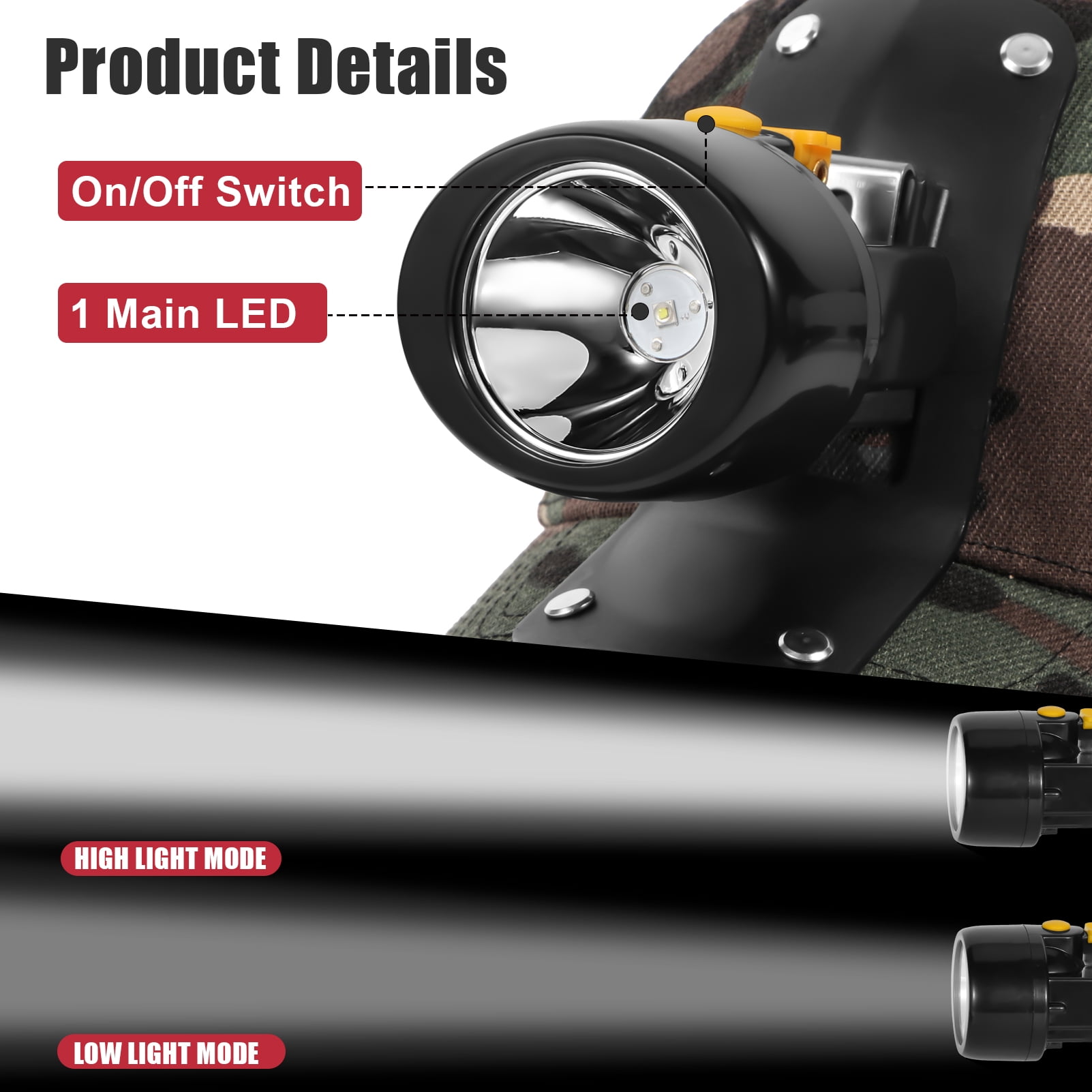 Yongkist Rechargeable LED Mining Headlamp with Camouflage Hat, High Lumens Waterproof Light, Durable and Adjustable for Camping, Hiking, and Underground Work