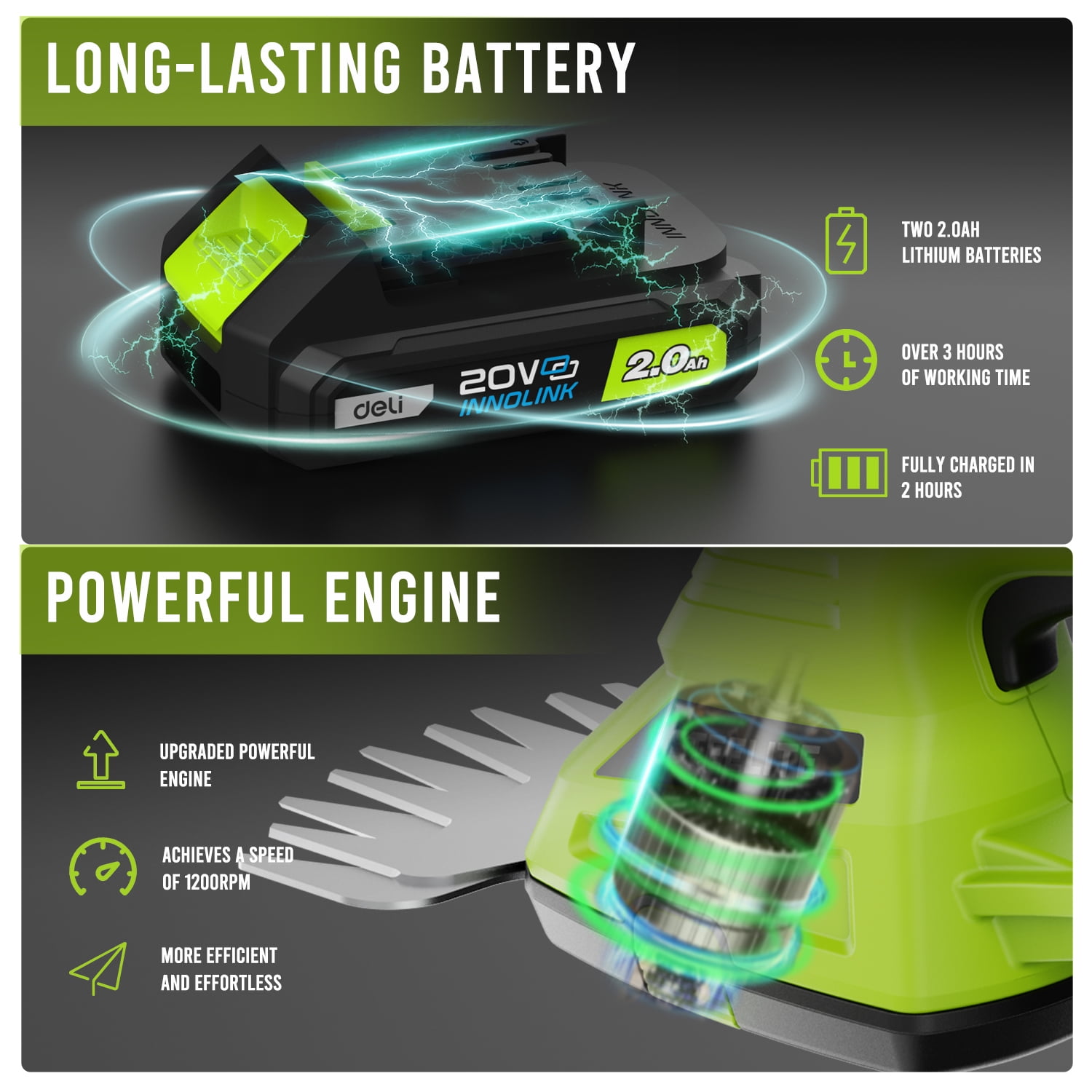 Steelite 21V Cordless Hedge Trimmer- 2 in 1 Electric Handheld Grass Shear & Shrub Trimmer Kit, Hedge Shear with 2.0Ah Lithium-Ion Battery for Garden and Lawn Maintenance