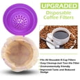 thumbnail image 4 of Filtros de papel para café CAPMESSO, 200 unidades, para cafeteras Keurig, 4 of 6