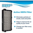 thumbnail image 5 of HQRP 2-Pack Active HEPA Filter compatible with Miele AH50 / 05996882 / 07226170 / Replacement, 5 of 7