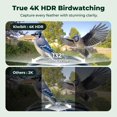 thumbnail image 2 of Comedero para pájaros Kiwibit con cámara 4K y energía solar con IA, 2 of 9