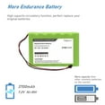thumbnail image 4 of Battery for ADT  Impassa wireless alarm systems, Impassa 9057 Wireless Control, 4 of 5