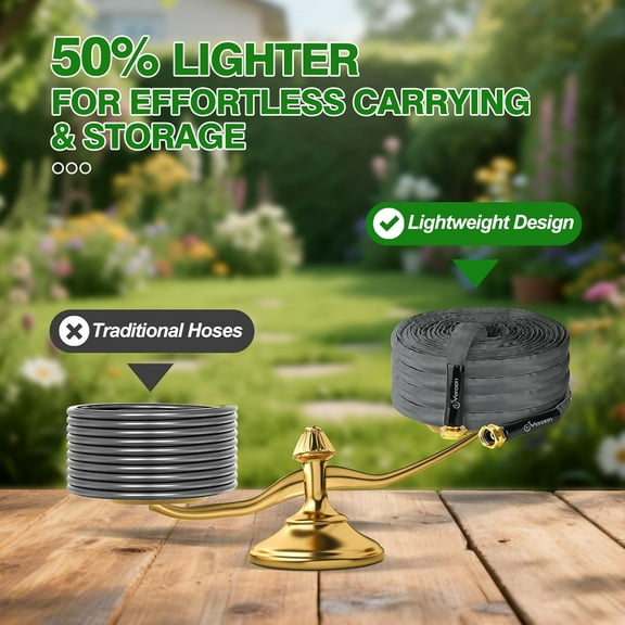 Non-Expanding Garden Hose 75FT, Lightweight Kink-Free Flat Hose for Outdoor, RV, Lawn, Cleaning