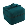 thumbnail image 3 of Dualoai Corduroy Jewelry Box Organizer Display Case Decorative Organization Rings Zipper Green, 3 of 9