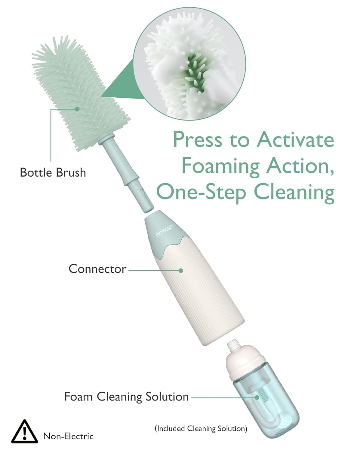 Momcozy Portable Bottle Warmer & Bottle Brush Kit Set, Dual Heating Milk Warmer, Self-Foaming Baby Bottle Cleaner, Travel Feeding & Cleaning Essentials