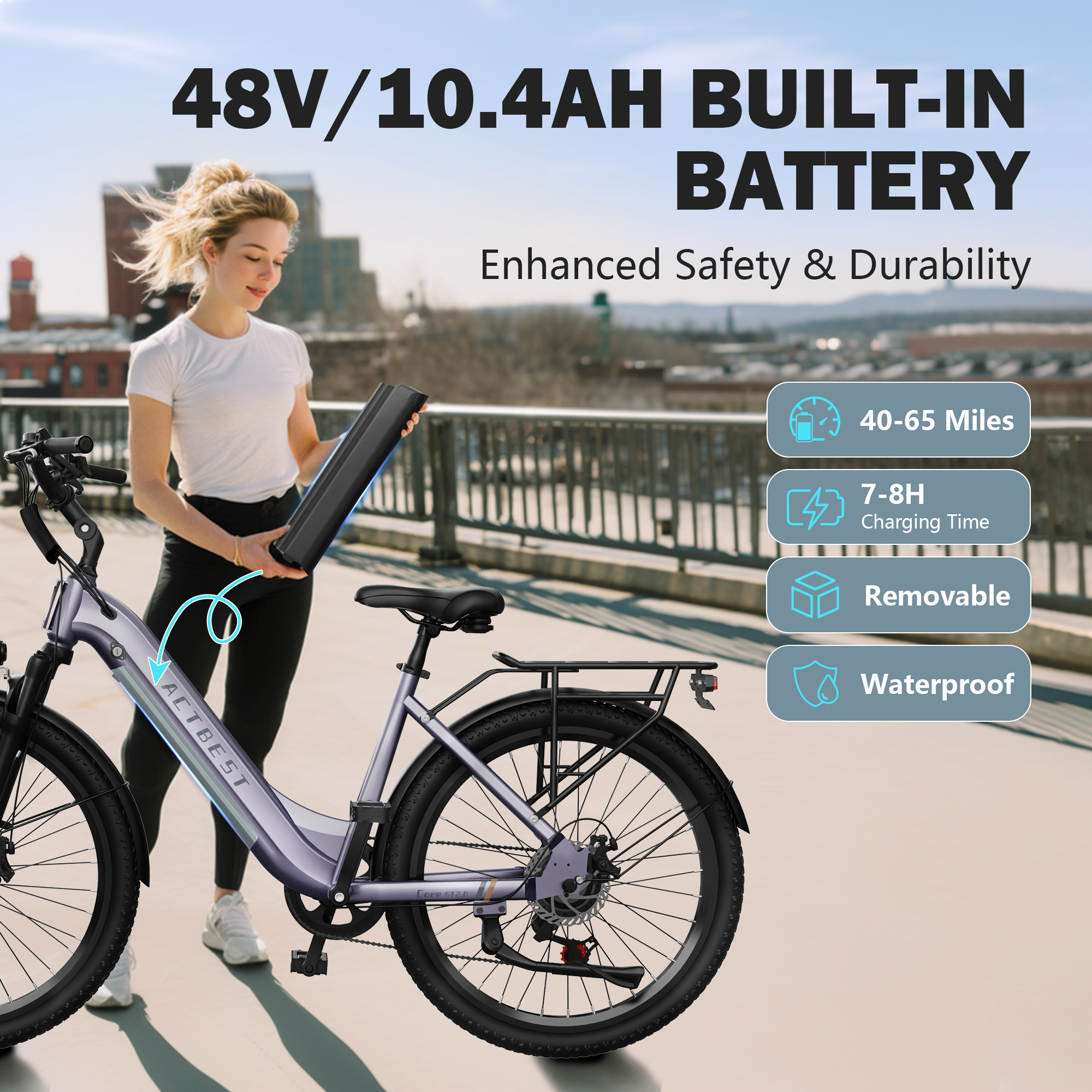 Electric Bike for Adults,over 750W Peak Motor Ebike,Up to 55Miles,over 20MPH E Bicycle,7-Speed,(Purple)