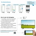 thumbnail image 3 of 3 in 1 USB Type C/OS/Micro USB to HDMI Adapter1080P, Hdiwousp Phone to HDMI Cable with Cooling Holes, Mirroring All Android/OS Smartphone or Tablet Screens to TV/Projector/Monitor, 3 of 8