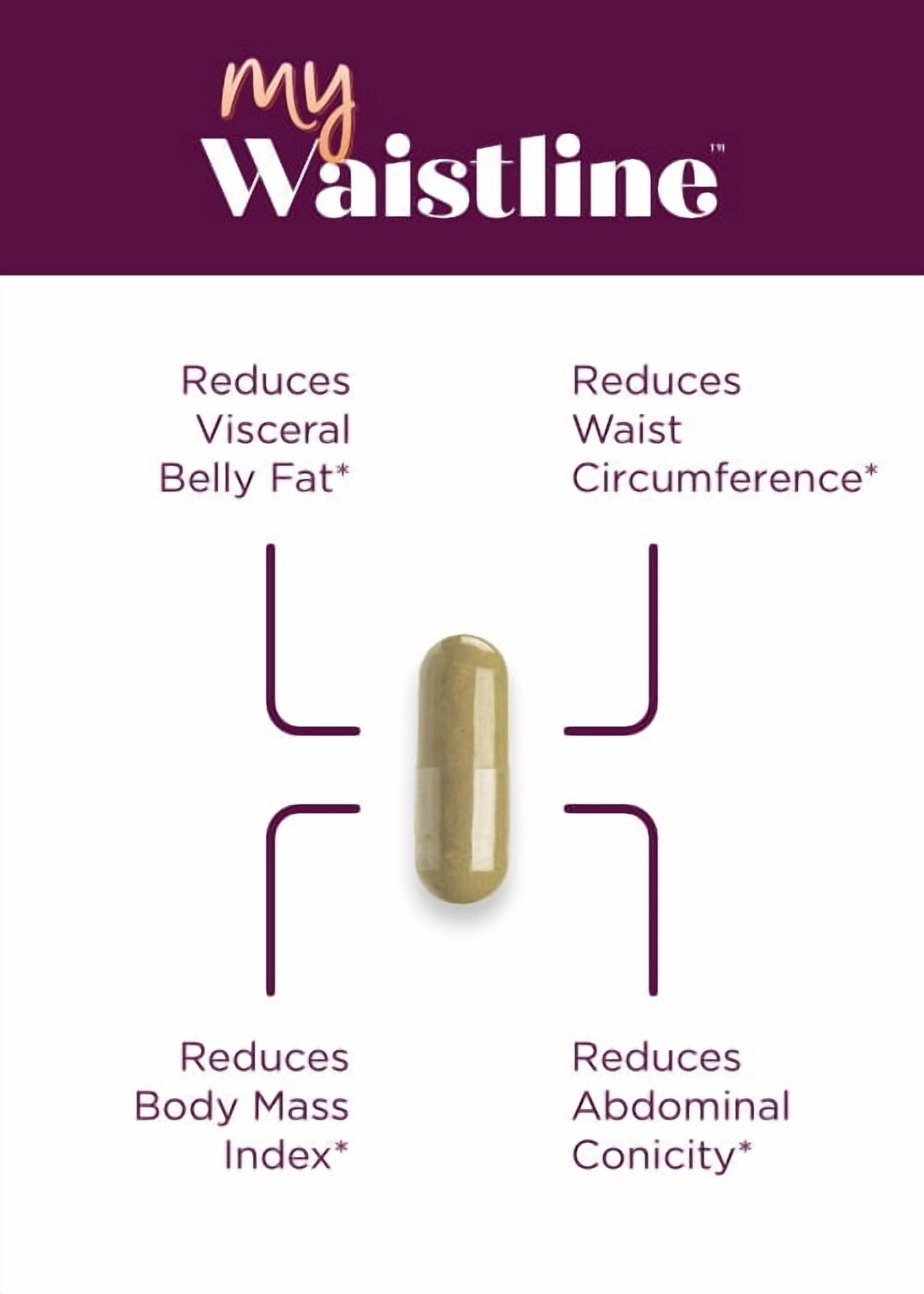 (4 pack) Purity Products MyWaistline BPL1® HT Postbiotic
