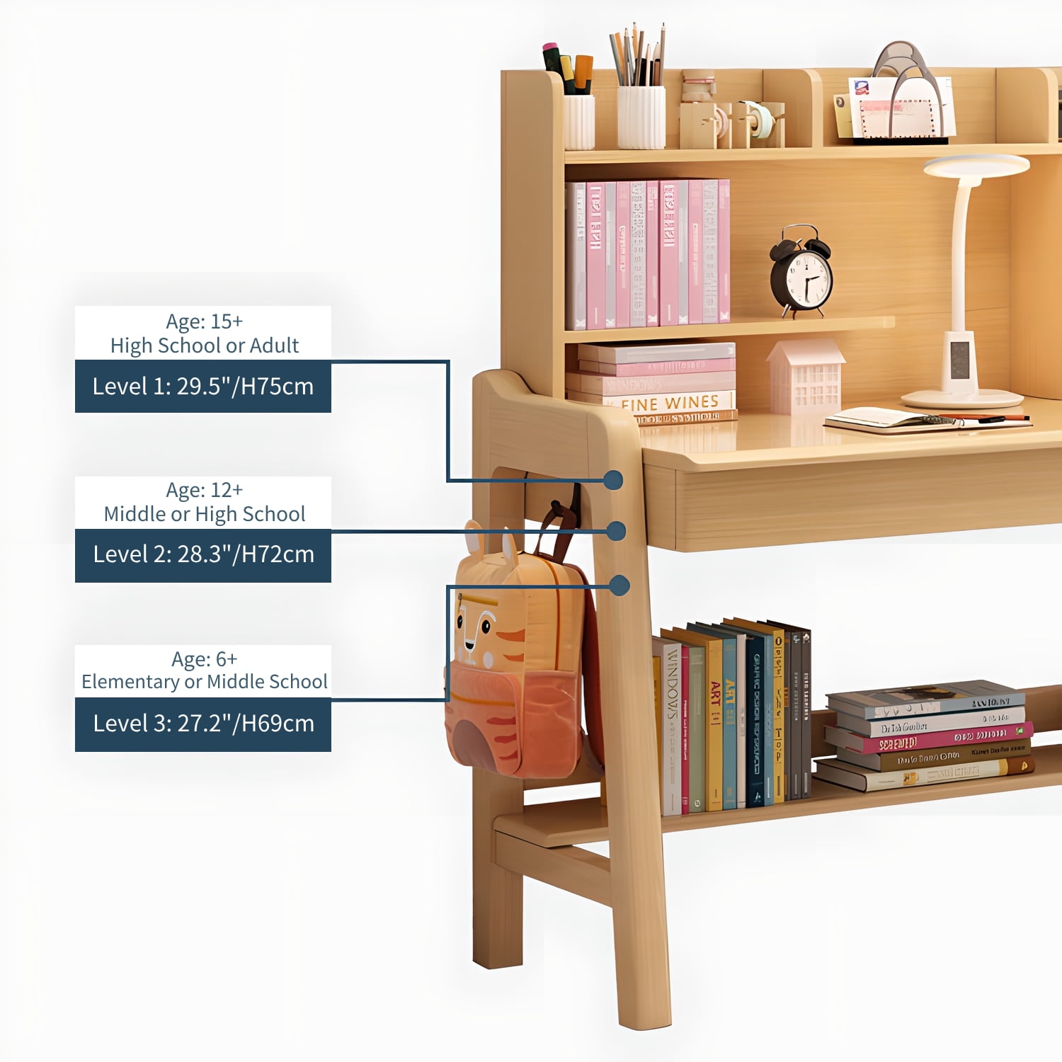 LYHOE Kids Study Desk and Chair Set Adjustable Height All Solid Wooden Children Bedroom Furniture Pink Kids Table Chair Set with Shelves Drawer School Student s Table Office Computer Workstation Walma...