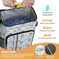 thumbnail image 3 of Pastel Donut Pattern Backpack Cooler Leakproof Lunch Bag for Outdoor Activities and Picnic Use, 3 of 6