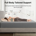thumbnail image 6 of Novilla Queen Size Mattress, 10 Inch Gel Memory Foam Mattress Queen Size with Thermally Balanced Foam Core, Foam Mattresses for Cool Night Sleep & Pressure Relief, Enhanced Support & Breathability, 6 of 7