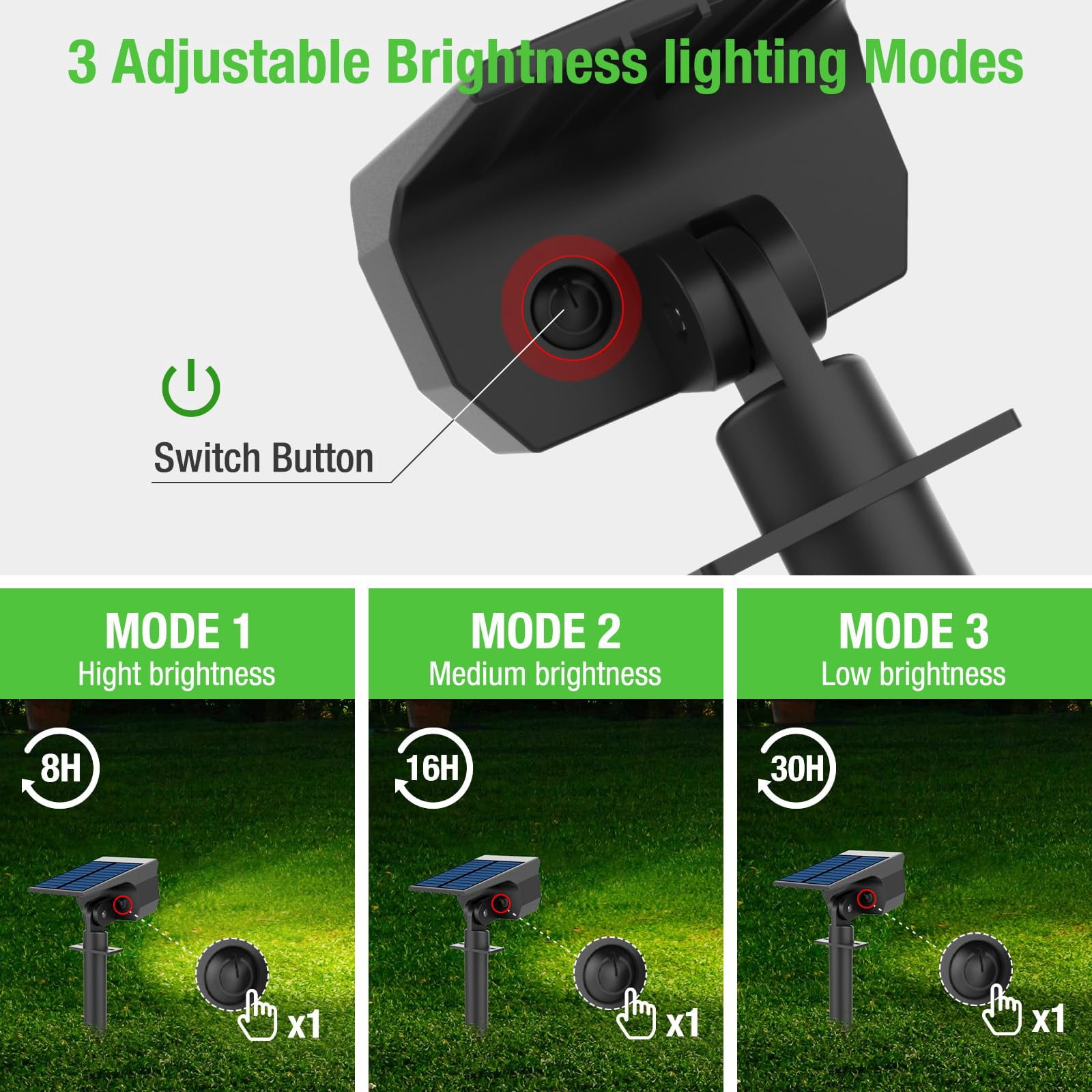HOVMAP Solar Landscape Lights RGB 20 LEDs 1500mAh 7 Color Modes Auto On Off Waterproof ABS 10 Pack for Yard Pathway Halloween Christmas, 10Pc RGB light