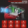 thumbnail image 3 of 220W Power Inverter for Milwaukee 18V Battery, DC 18V to AC 110V Battery Inverter, Portable Power Station Generator with, 3 of 9