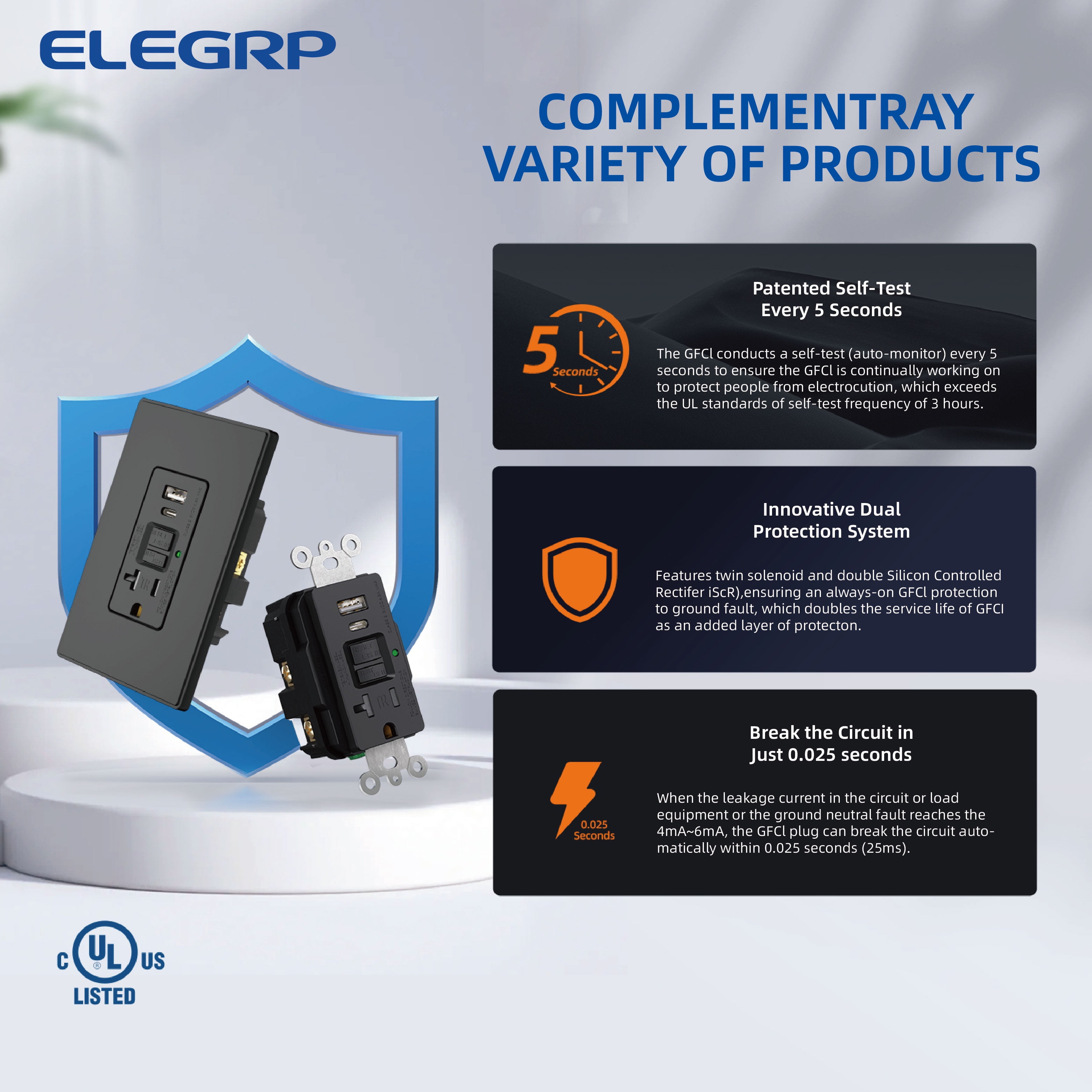 ELEGRP 20 Amp Tamper Resistant Self-Test GFCI Outlet Receptacle & 24W In-Wall USB Charger combo, Type A & Type C, Midsize Screwless Wall Plate included, UL & CUL Listed, Black, 1 pack