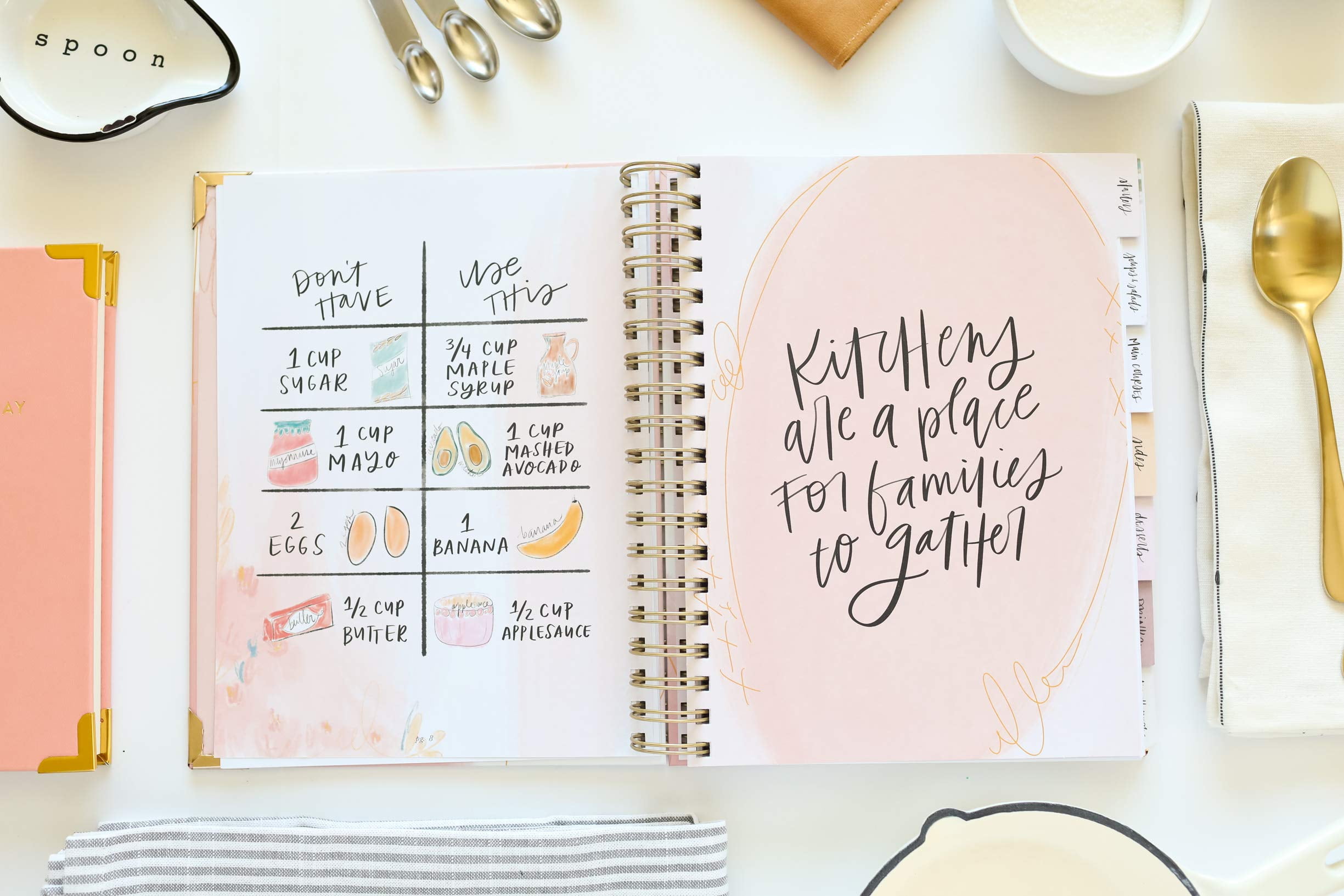The Keepsake Recipe Book