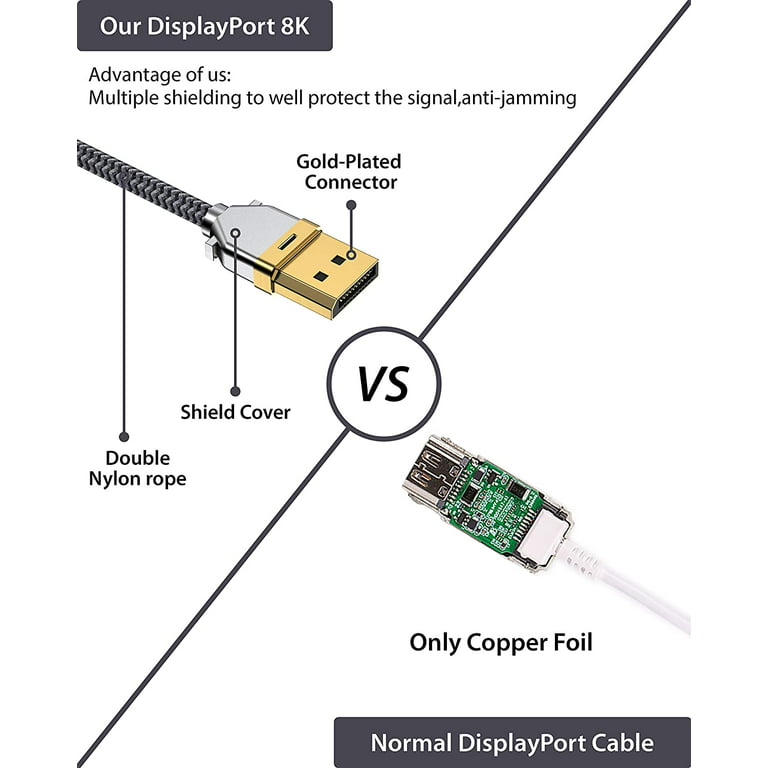 8K Fiber Optic DisplayPort 1.4 Cable (8K @60Hz, 4K 144Hz, 1440p @240Hz)