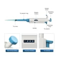thumbnail image 4 of Laboratory Automatic Pipette Single Channel Adjustable Micropipette Equipment Plastic Transfer Pipettor With Pipette Tips ,Easy Calibration, 4 of 5