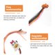 thumbnail image 3 of 4pcs Halloween Girls Accesorios para el cabello Clips con extensiones de cabello (gato, calabaza, fantasma, murciélago), 3 of 5