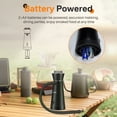 thumbnail image 2 of SK301B Handheld Smoker Gun Smoking Kit Smoke Infuser for BBQ Cocktail Drink Food Black, 2 of 13