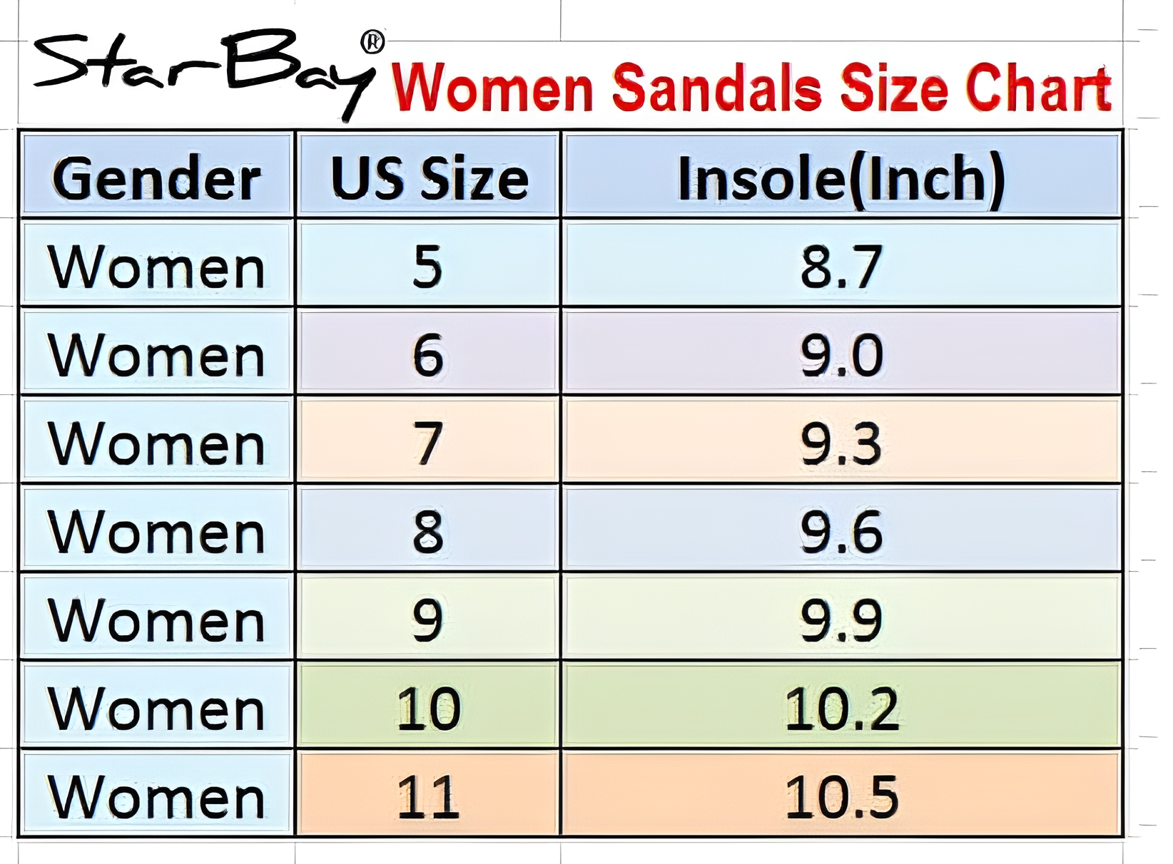 Starbay Women's Casual Beach Wear Flip Flop Sandals