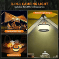 thumbnail image 4 of KOBAIBAN 3-in-1 Camping Lights, 32.8FT Rechargeable Camping String Lights with 19 Lighting Modes, IPX4 Waterproof LED Tent Lights for Camping Yard Patio, Black Orange, 4 of 17