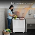 thumbnail image 3 of White Westinghouse  Lavadora Doble Tina 13 kg  WWXCTT23905BK  Gabinete en polipropileno  4 niveles de agua  3 perillas de control  Bajo consumo de energía  Ahorro de agua, 3 of 7