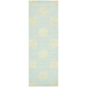 Light blue and brown area rug