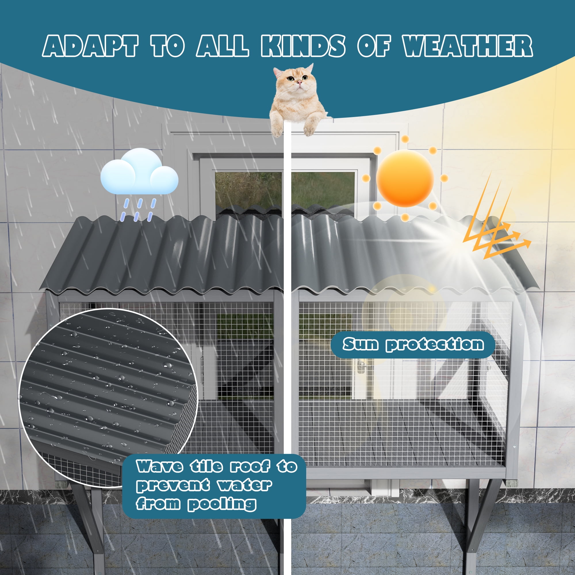 Haverchair Catio Cat Window Perch Outdoor, 360° Catio Cat Enclosure Window for Indoor Cat with Waterproof Roof, Cat Window Box with Metal Mesh Cat Door for Sunbathing, Napping, Overlook
