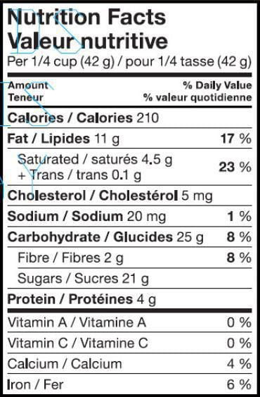 M&M's Peanut Milk Chocolate Candies, Celebration Size, Stand Up Bag, 1kg, 1 pouch, 1kg