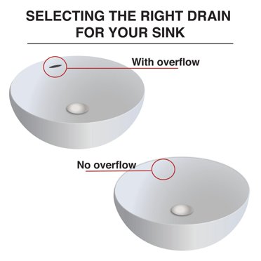Plumb Pak Keeney Push Button Bathroom Sink Drain With Overflow - Brushed Nickel Finish