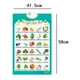 thumbnail image 2 of Números De Preescolar En Inglés, Tabla De Pared De Pvc Interactiva Con Sonido, Juguete Educativo Temprano Suave Para Niños Pequeños, Jardín De Infantes matsuzay HA039511-05, 2 of 6
