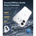 thumbnail image 4 of for iPhone 16 Pro-Max Case: Magnetic Military Grade Drop Protection Anti Yellowing Cell Phone Cover - Rugged Shockproof Protective Bumper Transparent Cases(Clear),Clear, 4 of 5