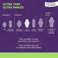 thumbnail image 2 of Incognito Ultra Thin Contact Long Winged Pads, 32 pads, 2 of 4